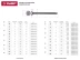 Гвозди ЗУБР &quot;МАСТЕР&quot; строительные оцинкованные ГОСТ 4028-63, 4.0х100мм, 5кг 305030-40-100 купить в Муравленко