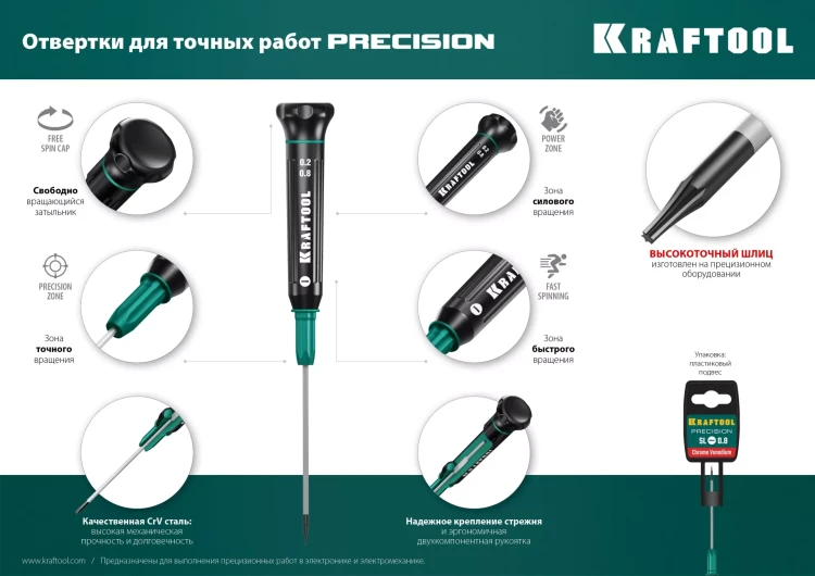 Отвертки для точных работ Precision 25685-0.9 купить в Муравленко