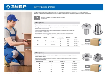 Гайки врезные DIN 1624 серия МАСТЕР купить в Муравленко