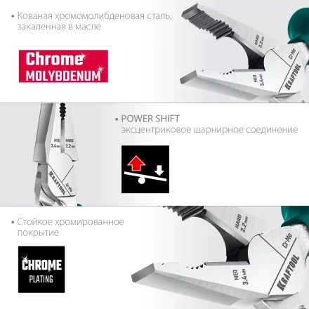 Набор губцевого инструмента EXTREM-4 22012 купить в Муравленко