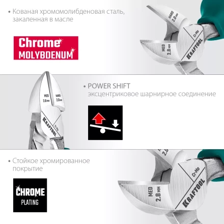 Набор губцевого инструмента EXTREM-4 22012 купить в Муравленко