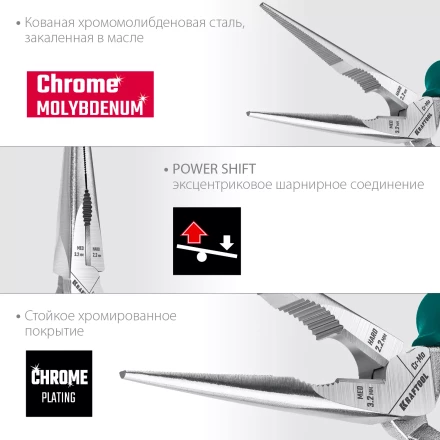 Набор губцевого инструмента EXTREM-4 22012 купить в Муравленко