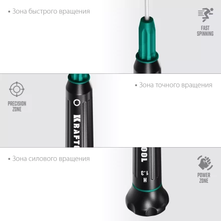 Отвертки для точных работ Precision 25685-1.3 купить в Муравленко