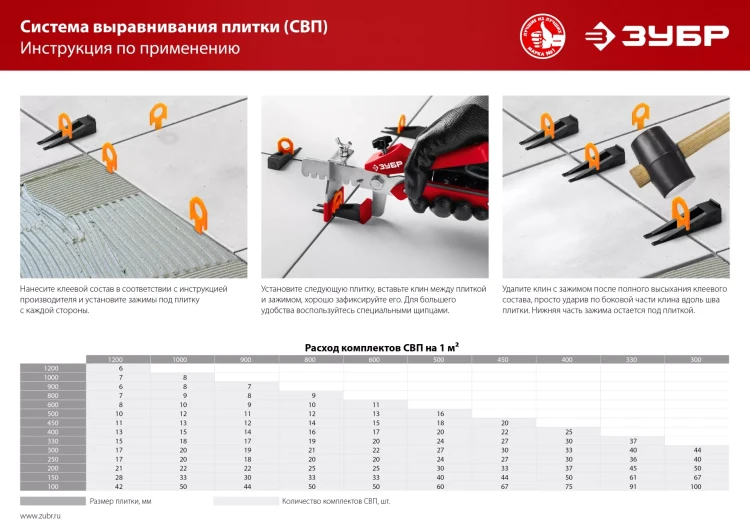 ЗУБР СВП, комплект: 1,0 мм, зажим + клин, 50 + 50 шт, система выравнивания плитки (33831-H50) купить в Муравленко