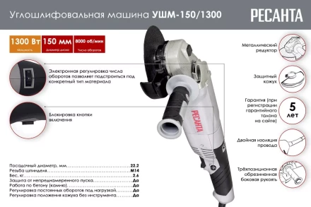 Углошлифовальная машина (болгарка) Ресанта УШМ-150/1300 75/12/6 купить в Муравленко