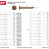 Шурупы ЗУБР "МАСТЕР" по дереву желтопассивированные, 4.5x40мм, 3 500шт 4-300390-45-040 купить в Муравленко