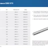 ЗУБР DIN 975, кл. пр. 6.8, М14 x 2000 мм, резьбовая шпилька, 1 шт, Профессионал (30336-14-2) купить в Муравленко