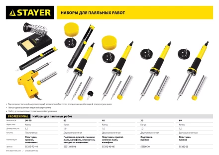 Паяльник с двухкомпонентной рукояткой и долговечным жалом, STAYER &quot;PROFI&quot; PROTerm, 55300-30, в комплекте (припой и подставка), 30 Вт, конус 55300-30 купить в Муравленко