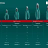Губцевый инструмент KRAFT-MINI 220017-6-12 купить в Муравленко