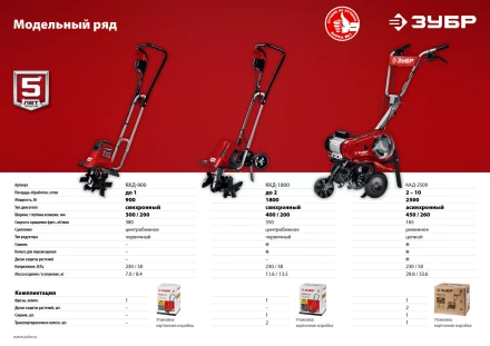 Культиватор электрический ККД-1800 серия МАСТЕР купить в Муравленко