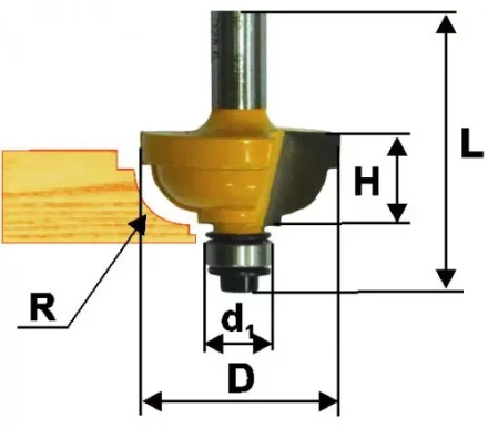 Фреза кром калевочная ф286х14мм R635мм хв 8мм 9285 купить в Муравленко