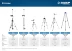 ЗУБР ШТ-4, элевационная распорная наборная штанга-штатив (34950) купить в Муравленко