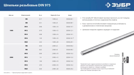 ЗУБР DIN 975, кл. пр. 6.8, М16 x 2000 мм, резьбовая шпилька, 1 шт, Профессионал (30336-16-2) купить в Муравленко