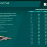 Ступенчатые сверла, сталь c кобальтом, спиральная проточка, 3Т хвостовик 29691-4-39-14 купить в Муравленко