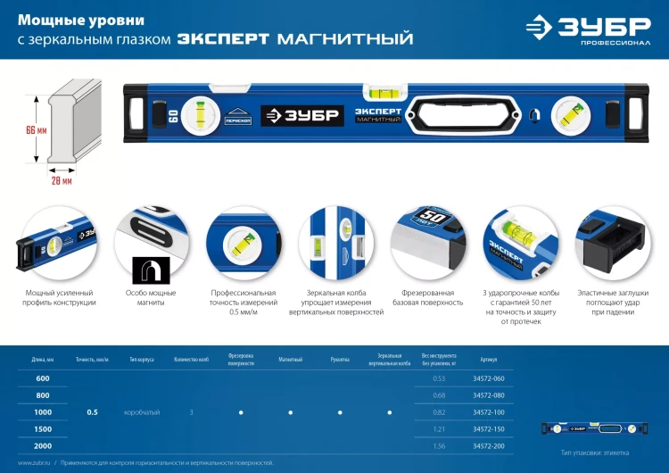 ЗУБР ЭКСПЕРТ-М, 1000 мм, с зеркальным глазком, мощный магнитный уровень, Профессионал (34572-100) купить в Муравленко