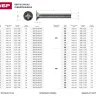 Винт ЗУБР "МАСТЕР" DIN 965, класс прочности 4.8, оцинкованный, M5x40мм, 5кг 303110-05-040 купить в Муравленко