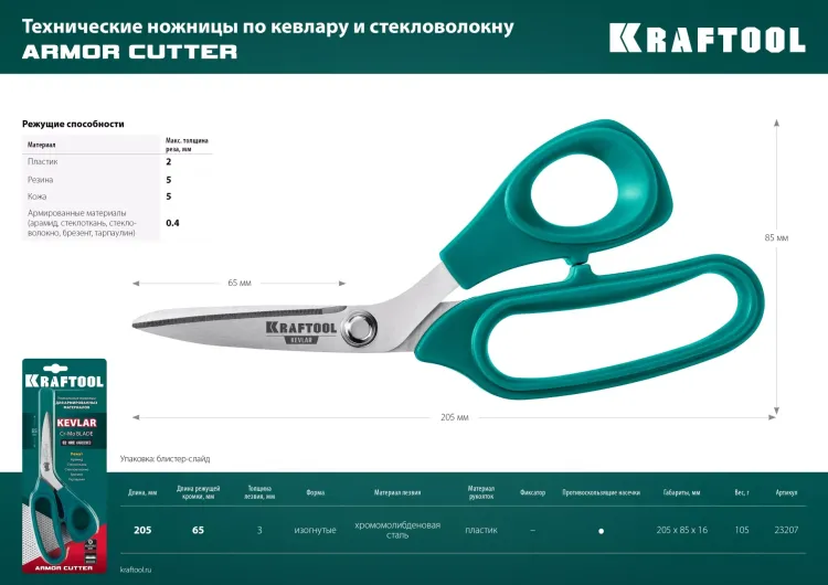 Ножницы технические KEVLAR 23207 купить в Муравленко