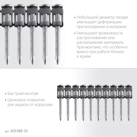 ЗУБР CN 35 х 2.7 мм, гвозди по бетону оцинкованные, 1000 шт (305388-35) купить в Муравленко