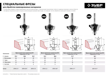 ЗУБР 28.6 x 16 мм, радиус 8 мм, фреза кромочная калевочная №1, Профессионал (28784-28.6) купить в Муравленко