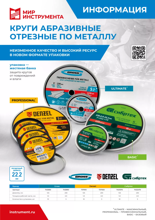 Круг отрезной по металлу, 125 х 1,0 х 22,2 мм, SWA60TBF, в метал.банке, 10 шт. Gross 743680 купить в Муравленко