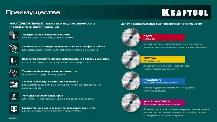 Диск пильный PRECISION, повышенный ресурс 36952-180-20 купить в Муравленко