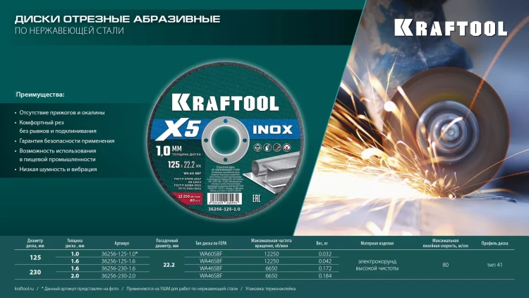 Круги отрезные абразивные, по нержавеющей стали 36256-230-1.6 купить в Муравленко