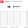 Саморезы ЗУБР с прессшайбой и сверлом по листовому металлу до 2 мм, PH2, 4,2х41 мм, 15шт 300216-42-041 купить в Муравленко