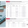 ЗУБР МОЛЛИ, М8 х 80 х 13 мм, 35 шт, анкер для пустотелых конструкций (302472-08-080) купить в Муравленко