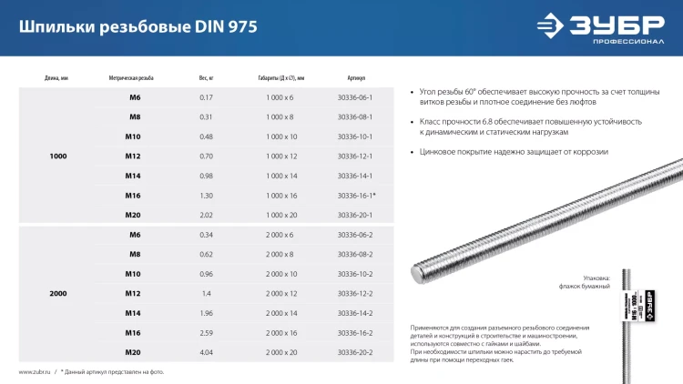 ЗУБР DIN 975, кл. пр. 6.8, М8 x 1000 мм, резьбовая шпилька, 1 шт, Профессионал (30336-08-1) купить в Муравленко