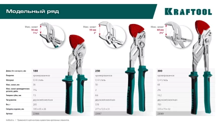Сменные защитные накладки на губки KRAFTOOL 22069-S3 купить в Муравленко