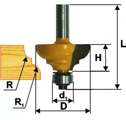Фреза кром калевочная ф286х13мм R4мм хв 8мм 9250 купить в Муравленко