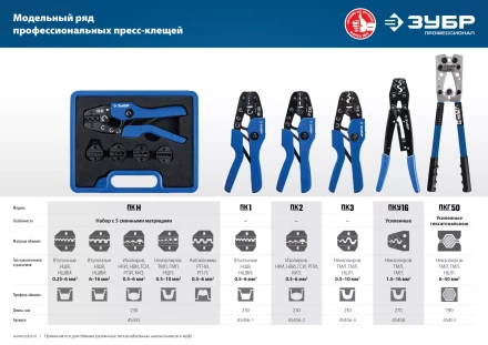 ЗУБР ПК-3, 0.5 - 10 мм2, пресс-клещи для медных наконечников и гильз, Профессионал(45456-3) купить в Муравленко