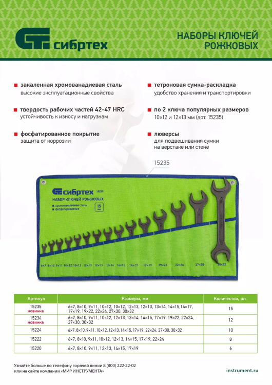 Набор ключей рожковых Сибртех 15234, 6 - 32 мм, 12 шт., CrV, фосфатированные купить в Муравленко