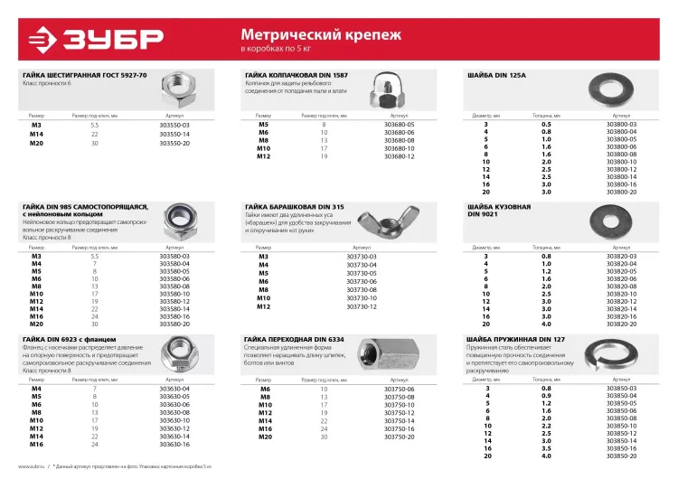 Шайба ЗУБР "МАСТЕР" DIN 125A, оцинкованная, 10мм, 5кг 303800-10 купить в Муравленко