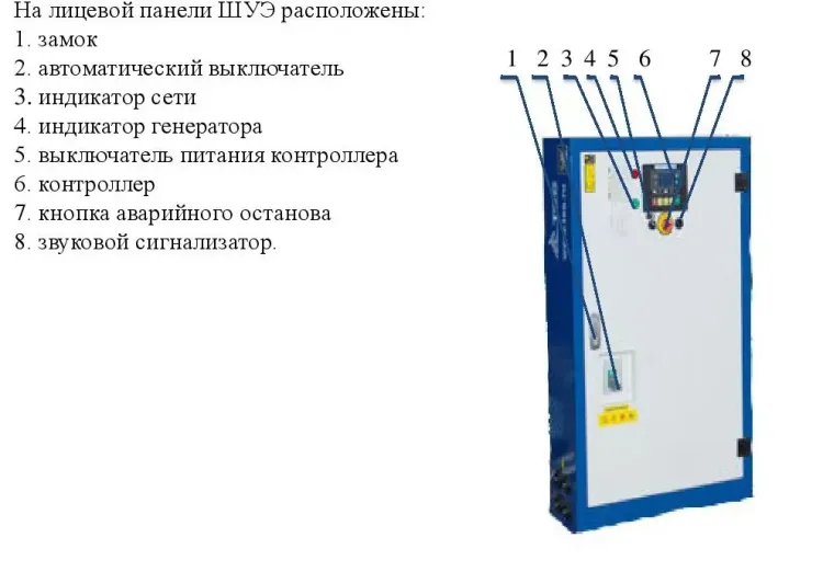Дизельный генератор Исток АД200С-Т400-РМ21(е) купить в Муравленко