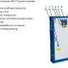 Дизельный генератор Исток АД200С-Т400-РМ21(е) купить в Муравленко
