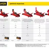 Домкрат гидравлический подкатной "RED FORCE", 2т, 130-350мм, в кейсе, STAYER 43153-2-K 43153-2-K купить в Муравленко