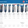 ЗУБР ТМ-12У, 12 предм., (1/4), набор торцовых головок, Профессионал (27651-H12) купить в Муравленко