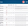 ЗУБР тип 23GA (P0.6) 15 мм, 10 000 шт, шпильки для нейлера, Профессионал (31835-15) купить в Муравленко