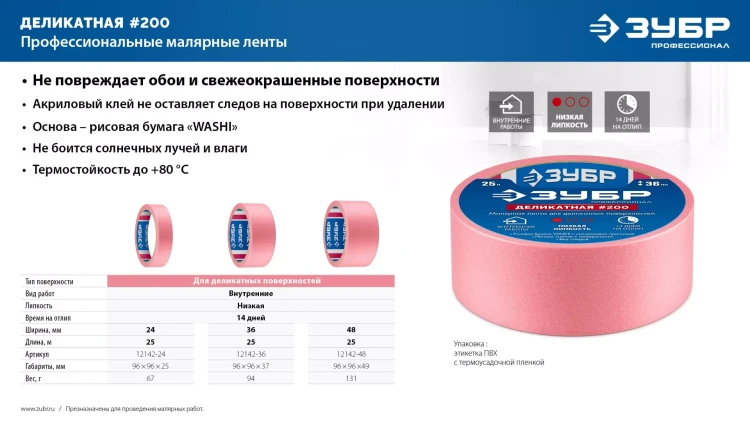 ЗУБР №200 24 мм х 25 м, для деликатных и недавно окрашенных поверхностей, малярная лента, Профессионал (12142-24) купить в Муравленко