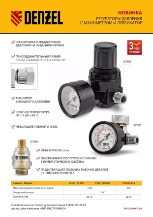 Регулятор давления с манометром для краскораспылителя Denzel K1500, 12 бар, 1/4&quot;, 57001 купить в Муравленко