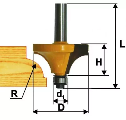 Фреза кром. калевочная ф508х245мм R19мм хв. 12мм 46252 купить в Муравленко