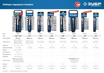 ЗУБР ТБ-51, 51 предм., (1/2), набор торцовых головок, Профессионал (27647-H50) купить в Муравленко