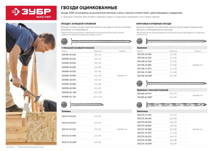 Гвозди толевые ГОСТ 4029-63 коробка 5 кг серия МАСТЕР купить в Муравленко