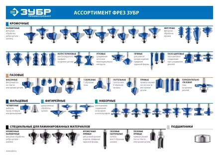 Фрезы пазовые фасонные №1 серия ПРОФЕССИОНАЛ купить в Муравленко