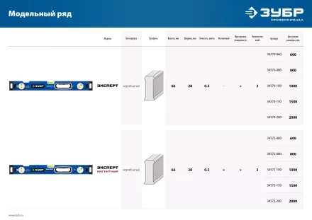 ЗУБР ЭКСПЕРТ, 2000 мм, с зеркальным глазком, уровень с усиленным профилем, Профессионал (34570-200) купить в Муравленко