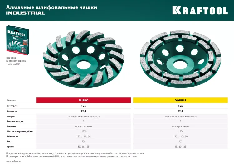 Чашка алмазная Double 33369-125 купить в Муравленко