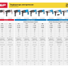 Перфоратор SDS-plus ЗП-30-900 К серия ПРОФЕССИОНАЛ купить в Муравленко
