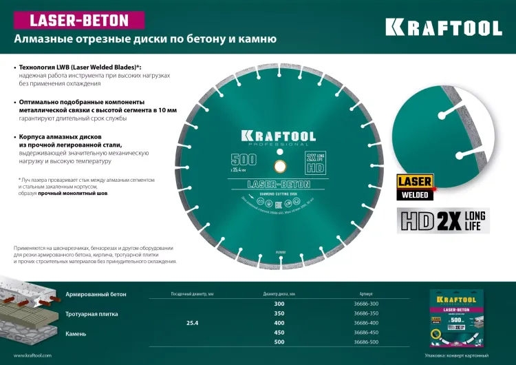 Диски алмазные отрезные для бетонорезов и швонарезчиков BETON 36686-350 купить в Муравленко