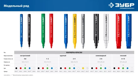 ЗУБР Мини черный, 1-3 мм, 80 шт, перманентный маркер (06331-2) купить в Муравленко